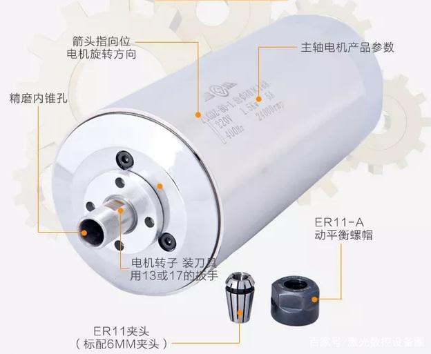 走心機(jī)主軸是幾軸機(jī)床？