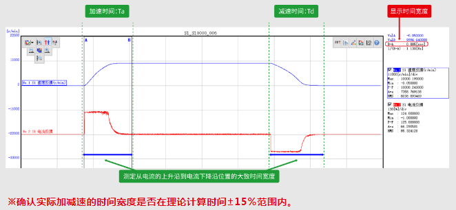 加減速時(shí)間的測(cè)定.png